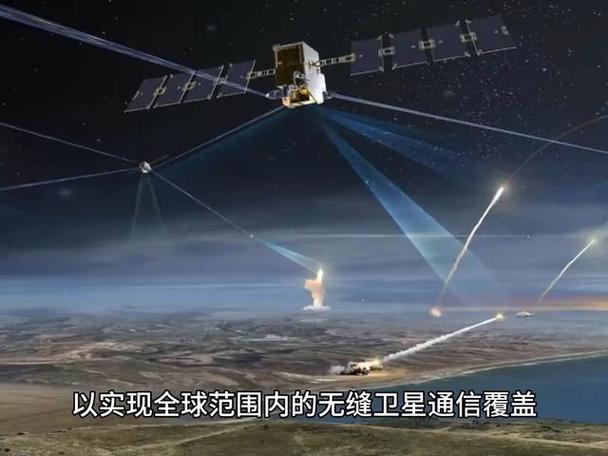 星链卫星组成互联网络系统